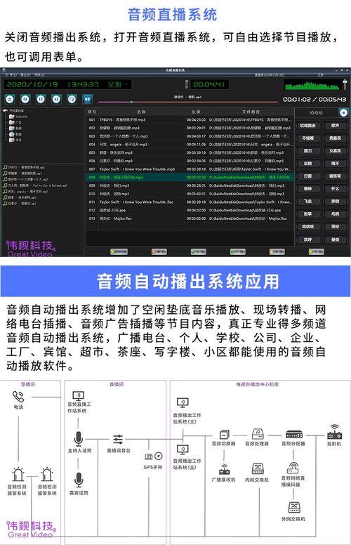 广播电台播出系统,广播电台播出系统的现代化转型与未来发展