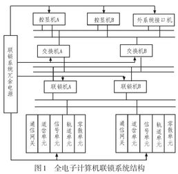 分布式计算机系统,什么是分布式计算机系统？