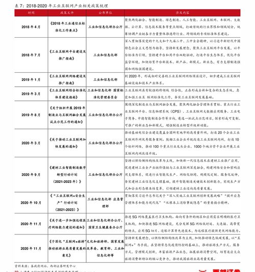 非系统风险 名词解释,名词解释