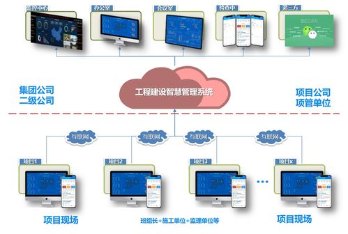 公司使用的系统,企业级系统在现代公司运营中的重要性