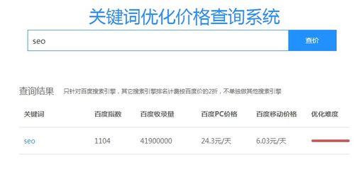 关键词报价系统,关键词报价系统概述