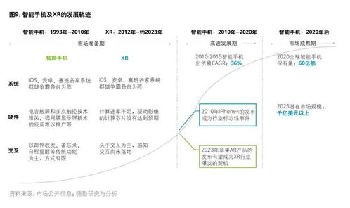 各家系统,助力企业提升客户满意度