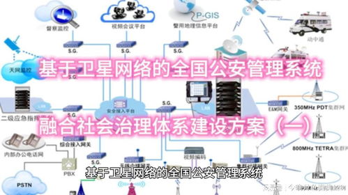 公安系统上网,技术革新下的警务工作新篇章