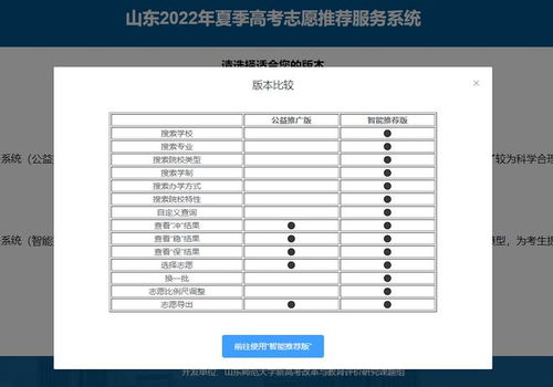 高考志愿推荐服务系统,助力考生科学规划未来