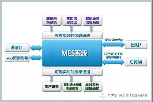 供应链erp系统,企业高效运营的得力助手