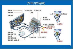 钢化冷却系统,钢化冷却系统在现代工业中的应用与优势