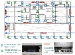 隔震系统,建筑抗震的新篇章