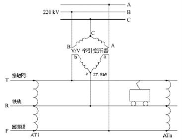 供电系统组成及作用,供电系统组成及作用详解