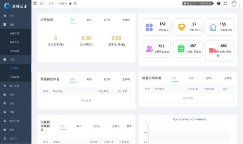 分销管理系统进不去, 系统故障
