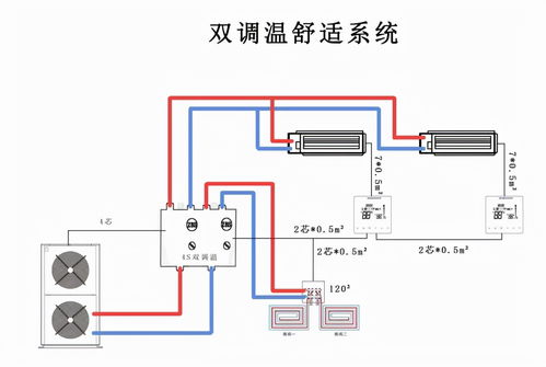 辐射供冷系统,舒适与节能的完美结合