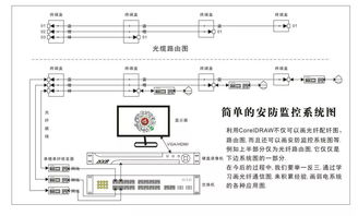 光纤系统图,构建高效网络的关键