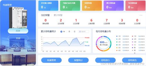 高校内控管理系统,提升管理效率，保障校园安全