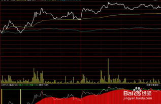 股票t0系统,什么是T0交易系统？