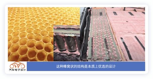 蜂窝系统的图,结构、原理与应用