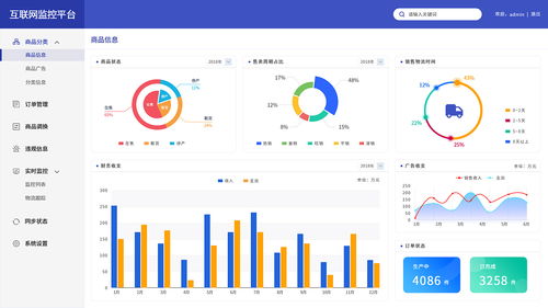 管理数据系统,构建高效管理数据系统的关键要素
