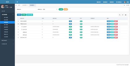 管理系统都有,功能、应用与优势