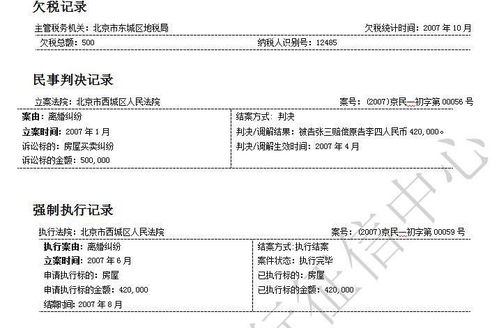 公共征信系统起源于,公共征信系统的起源与发展