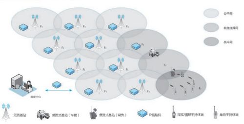 关键型系统,关键型系统的定义与重要性
