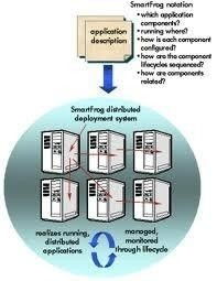 分布式操作系统特点,分布式操作系统特点解析