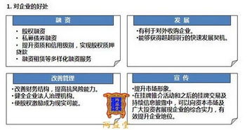 挂牌转让系统,企业融资与资本流动的新通道