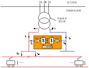 供电系统示意图,电力系统的视觉指南