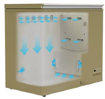 风冷冰柜系统,高效制冷，节能环保的冷藏解决方案