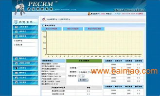 公排直销系统,商业模式创新与市场应用解析