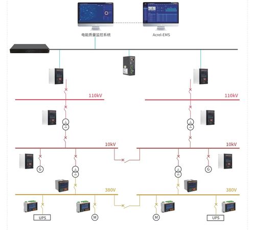光伏系统配置,从设计到安装的全方位解析