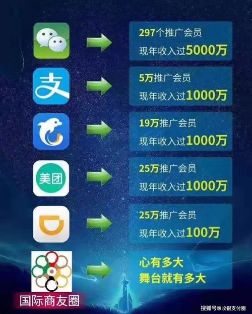 共享支付交易系统,新时代的支付革命