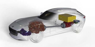 复动力系统,探索数学之美与混沌之奥秘