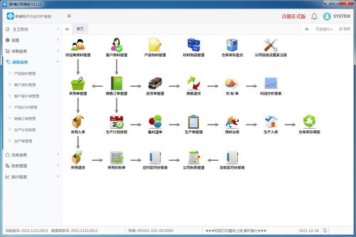 erp系统图片素材,视觉化展示企业级管理工具