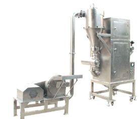 粉碎系统,粉碎系统的概述