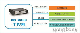 工控系统检查,工控系统检查的重要性与实施步骤