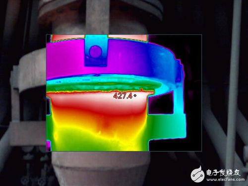 高炉送风系统,高炉送风系统概述