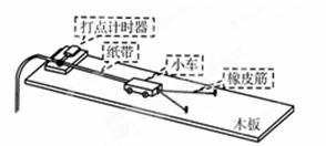 刚杆弹簧系统,刚杆弹簧系统的原理与应用