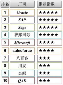 2017系统排行榜,2017老版win7系统下载