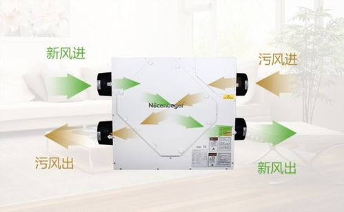 风无尘新风系统怎么样,打造纯净呼吸空间