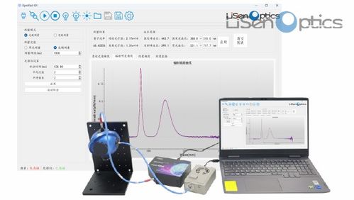 光谱测量系统,光谱测量系统的概述