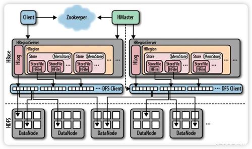 关于h系统,功能、应用与优势