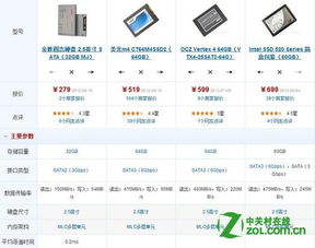 固态当系统盘的好处,固态硬盘作为系统盘的优势解析