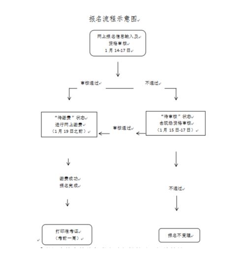 广东教资笔试管理系统,高效便捷的报考与备考平台
