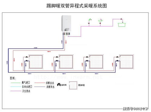 供热系统调节方法,智慧与传统的结合