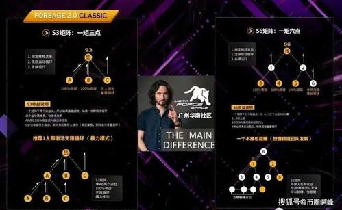 佛力系统,佛力系统的内涵与作用