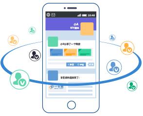 公众号会员管理系统,提升客户粘性，优化营销策略