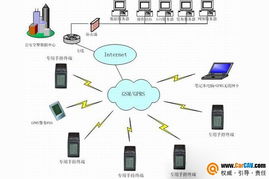 公安交通管理信息系统,智慧交通的基石