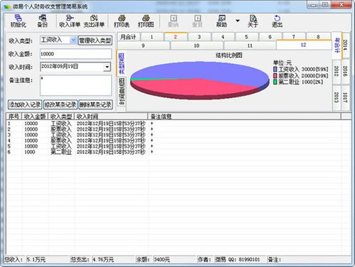 个人财务系统,稳定增长与财富自由之路