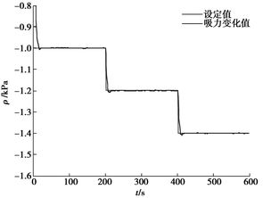 鼓冷系统,鼓冷系统在焦化工艺中的重要性及工作原理