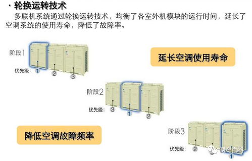 构斯系统,创新建筑解决方案的引领者