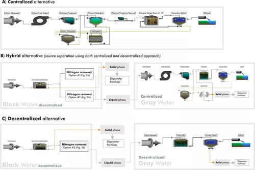 分离系统,分离系统在现代工业中的应用与技术创新