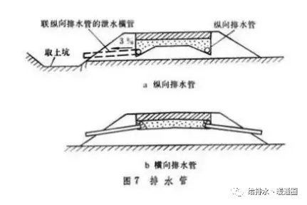 公路排水系统,公路排水系统的重要性与设计原则